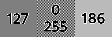 jednolite 186 wygląda podobnie, jak kratka z pikseli 0 i 255